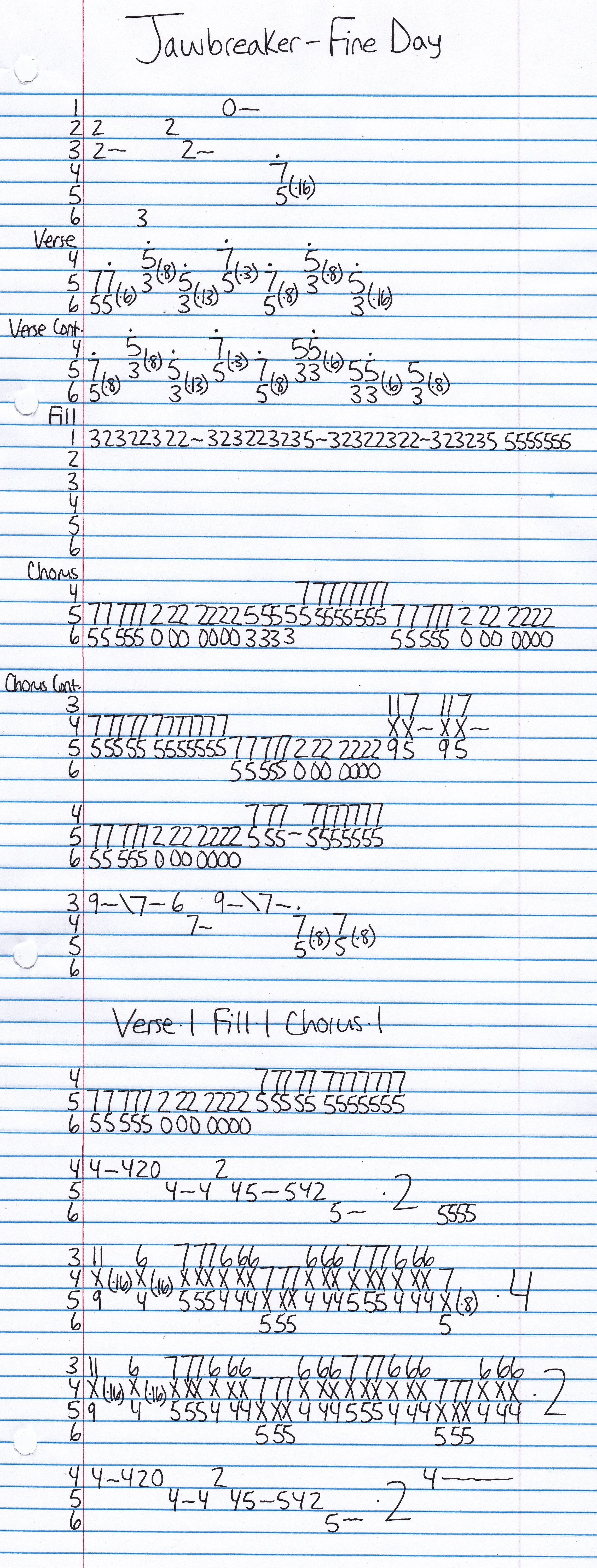 High quality guitar tab for Fine Day by Jawbreaker off of the album Unfun. ***Complete and accurate guitar tab!***